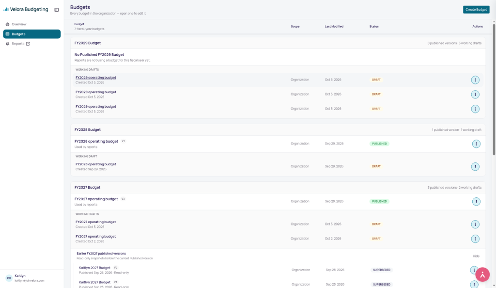 04-05-budgets-list.png