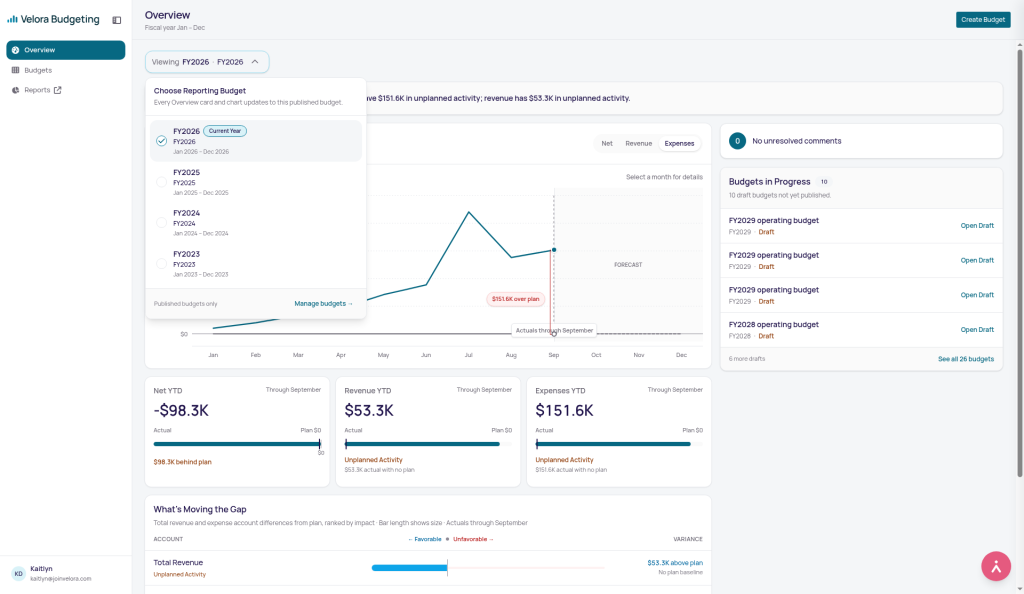 12-03-reporting-budget-selector.png